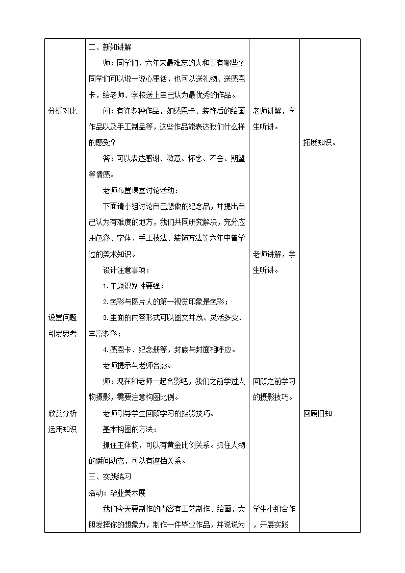 人教版美术 六年级下册 第十三课 毕业啦-教案第2页