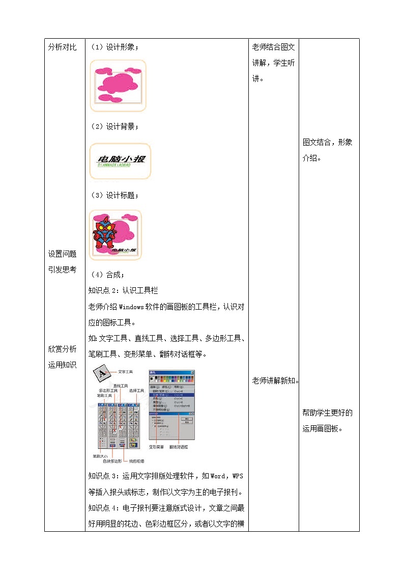 第十四课 电脑美术——电子报课件+教案02