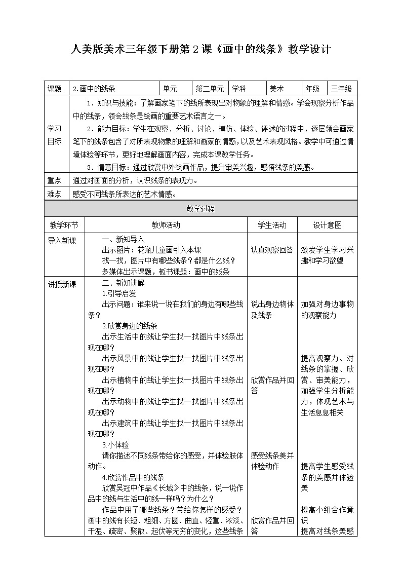 人美版美术三年级下册第二课《画中的线条》教案第1页
