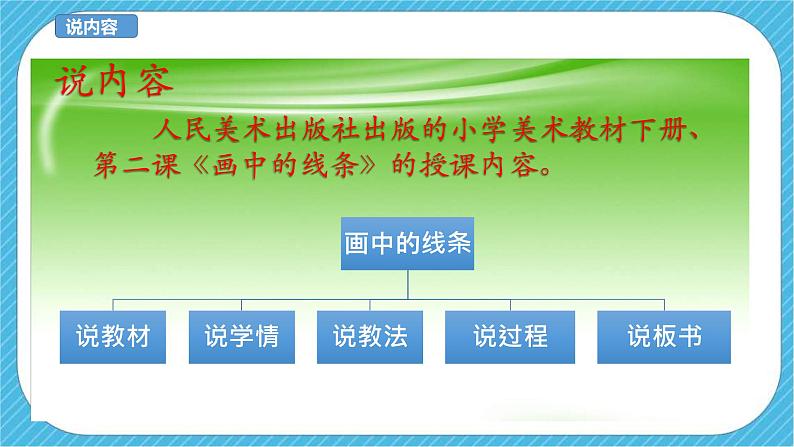 人美版美术三年级下册第二课《画中的线条》说课稿第3页