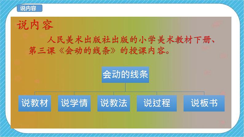 第三课《会动的线条》课件+教案+说课课件+说课教案03