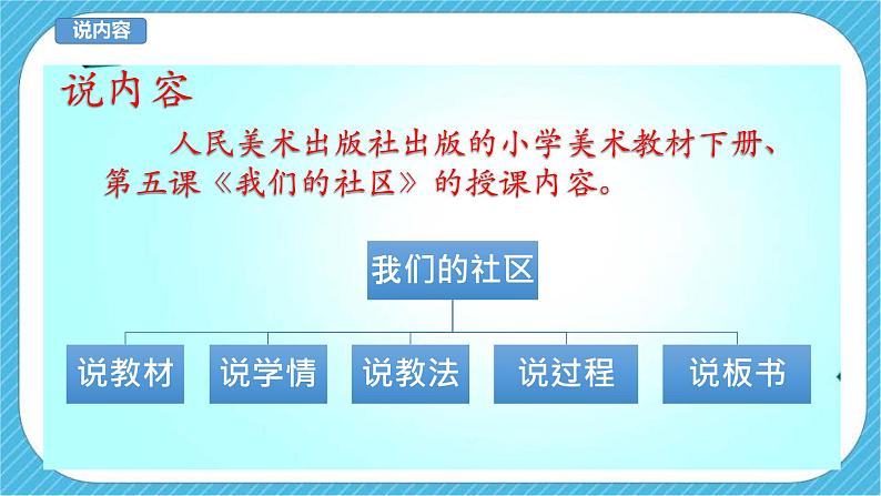 第五课《我们的社区》课件+教案+说课课件+说课教案03