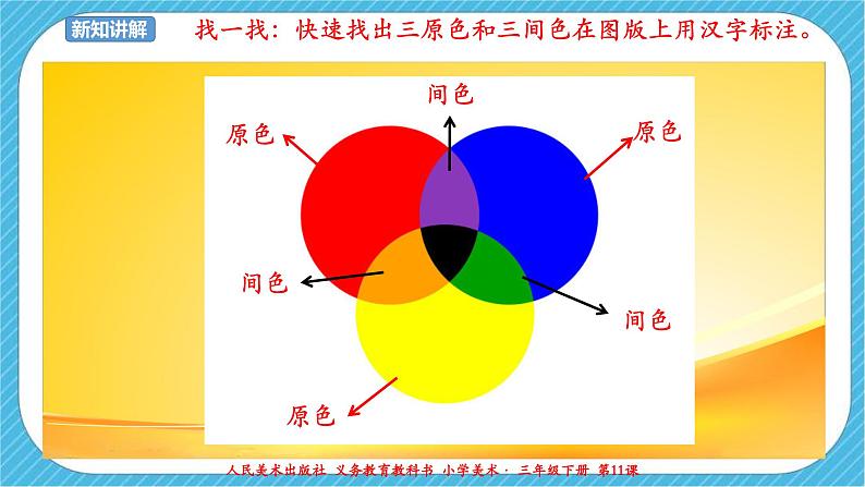 第十一课《橙色的画》课件+教案+说课课件+说课教案07