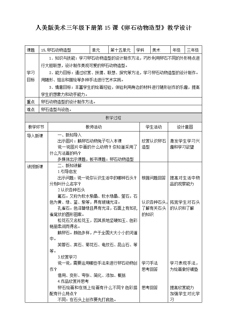 第十五课《卵石动物造型》课件+教案+说课课件+说课教案01