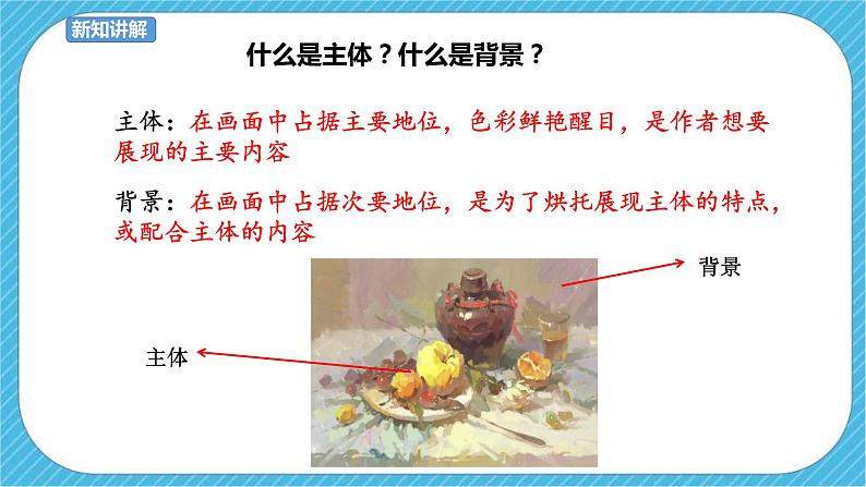 第4课《主题和背景》课件+教案+视频04