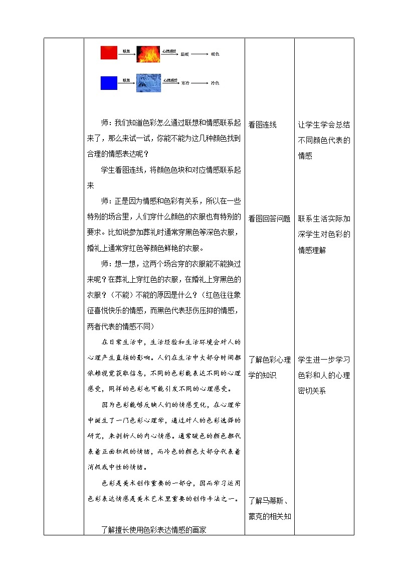 第7课《色彩的情感》课件+教案02
