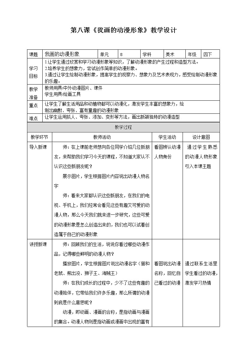 第8课《我画的动漫形象》课件+教案01