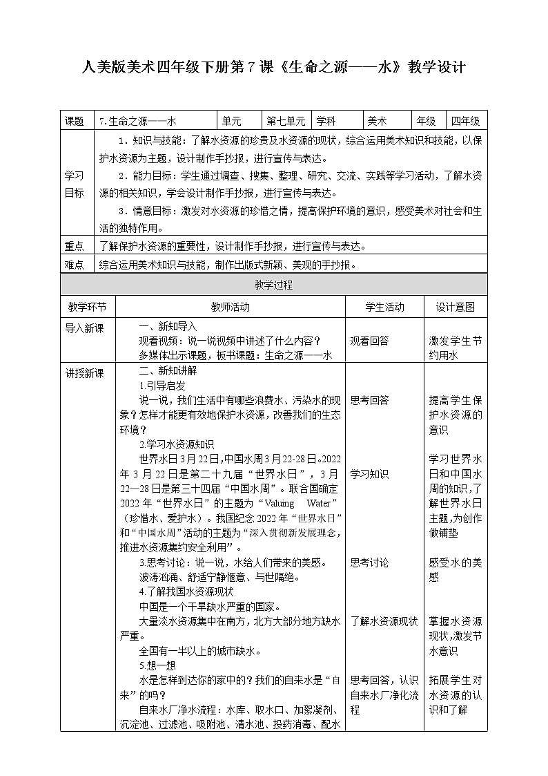 人美版美术四年级下册第七课《生命之源——水》教案第1页