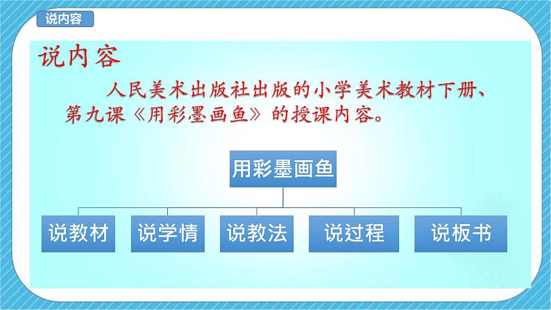 第九课《用彩墨画鱼》课件+教案+说课课件+说课稿+素材03