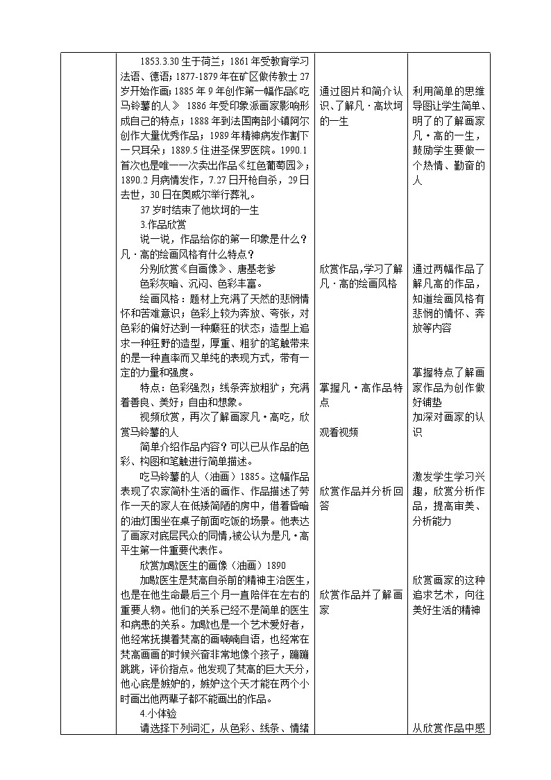 第十七课《画家凡·高》课件+教案+说课稿+说课课件+视频02