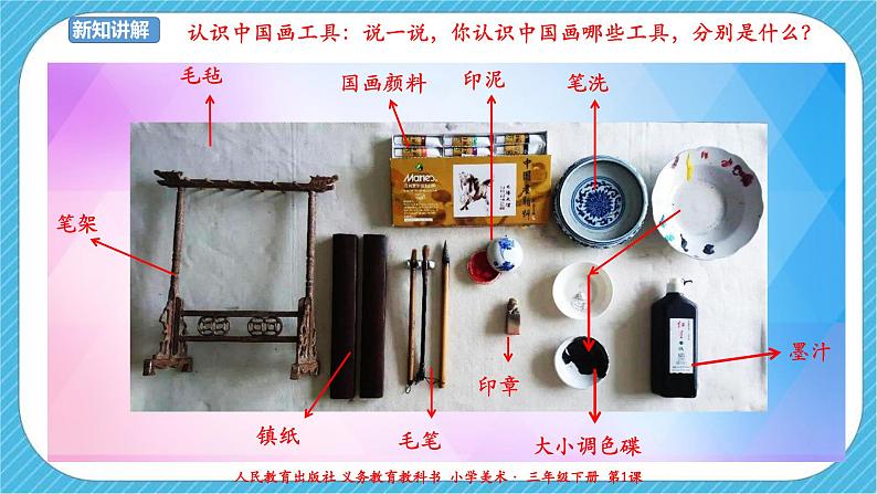 第一课《水墨游戏》课件+教案07