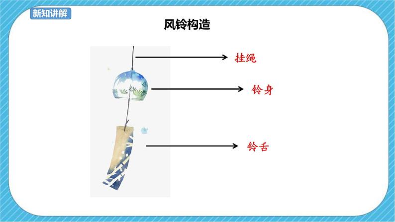 一下第7课《纸风铃》课件第7页