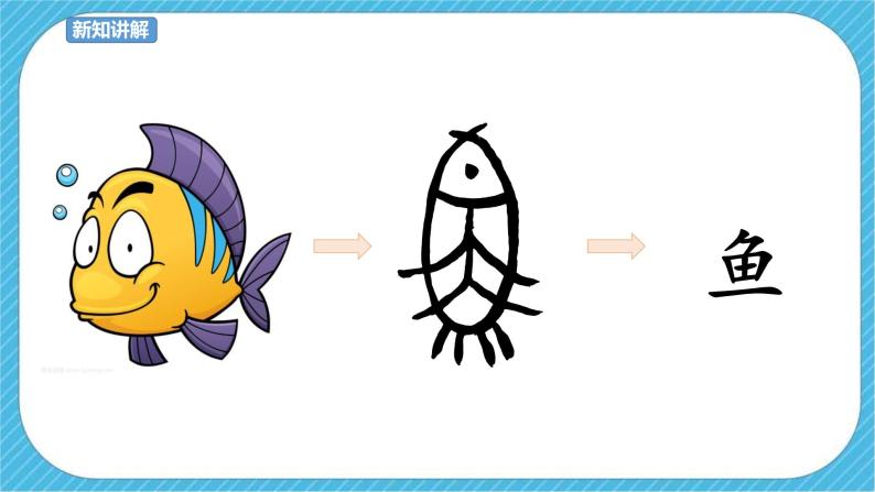 第20课《汉字中的象形文字》课件 教案05