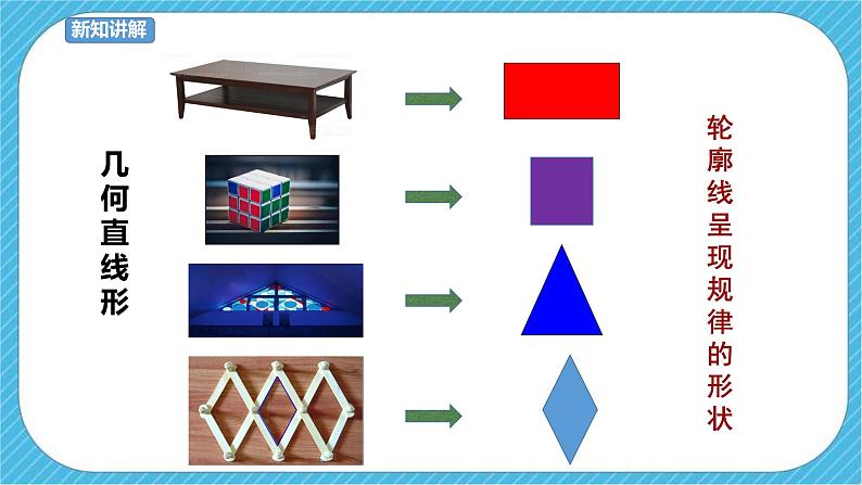 第1课 形的魅力 课件+教案05