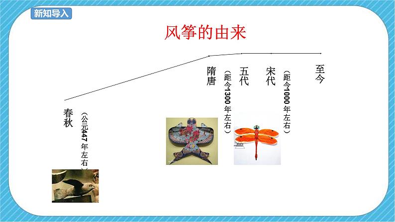 第13课 风筝的魅力 课件+教案04