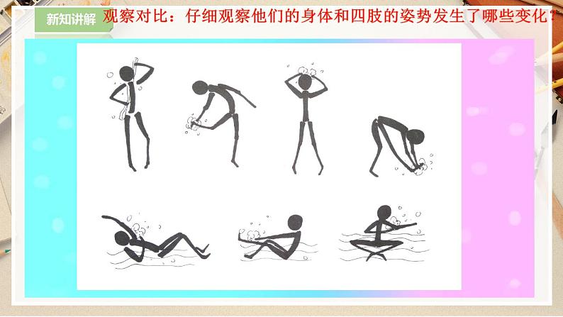 【人美版】二下美术  第八课《洗澡》（授课课件+授课教案+说课课件+说课教案）05