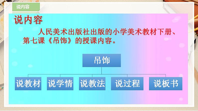 人美版美术二年级下册第七课《吊饰》说课稿第2页