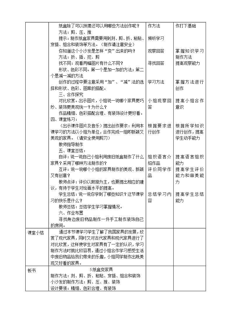【人美版】二下美术  第五课《纸盒变家具》（授课课件+授课教案+说课课件+说课教案+素材）02