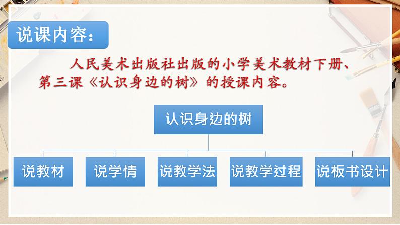 【人美版】二下美术  第三课 《认识身边的树》（授课课件+授课教案+说课课件+说课教案+素材）02