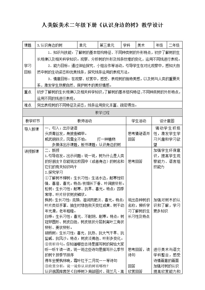 【人美版】二下美术  第三课 《认识身边的树》（授课课件+授课教案+说课课件+说课教案+素材）01