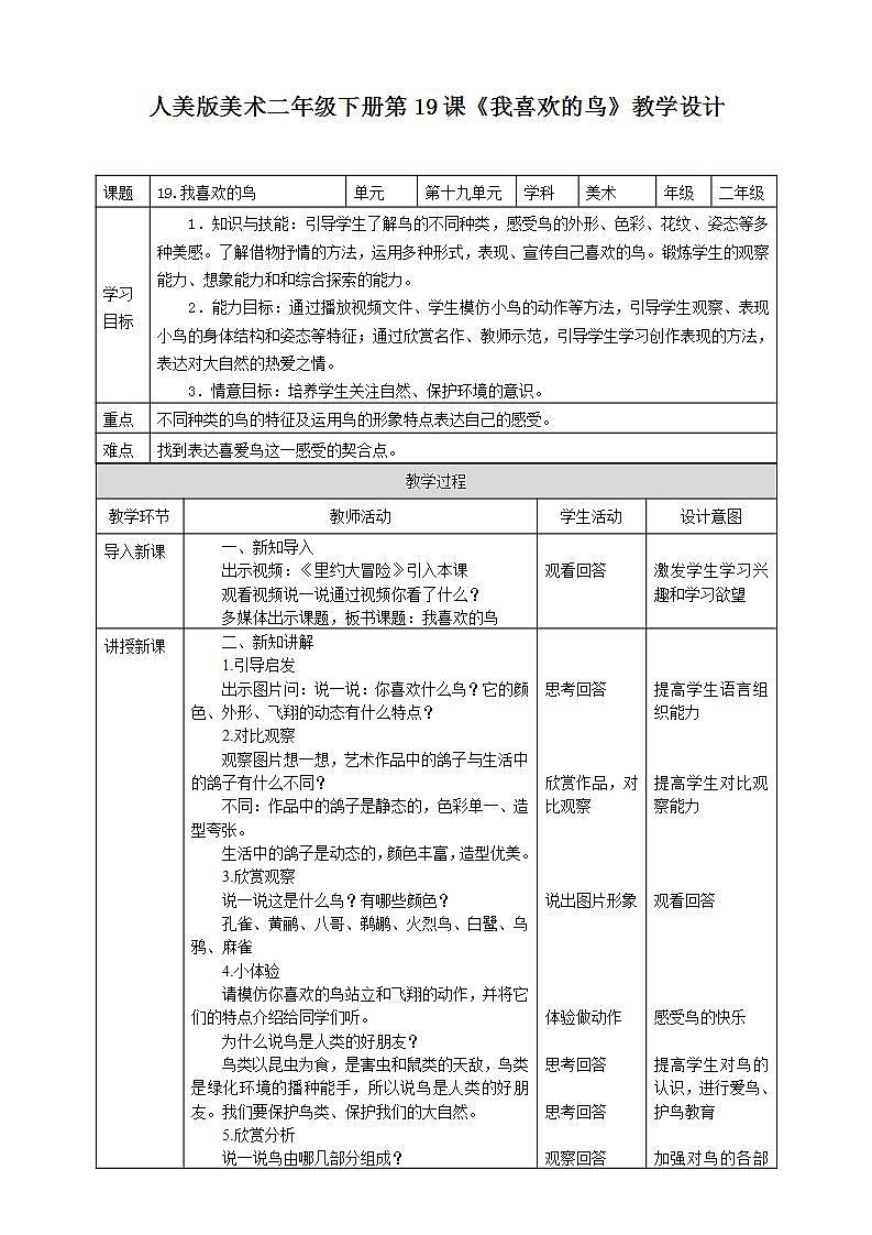 【人美版】二下美术  第十九课《我喜欢的鸟》（授课课件+授课教案+说课课件+说课教案+素材）01