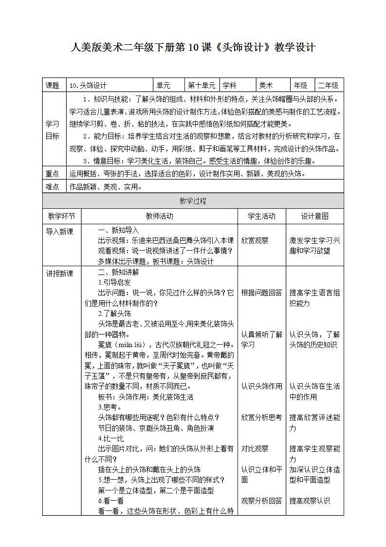 【人美版】二下美术  第十课《头饰设计》（授课课件+授课教案+说课课件+说课教案+素材）01