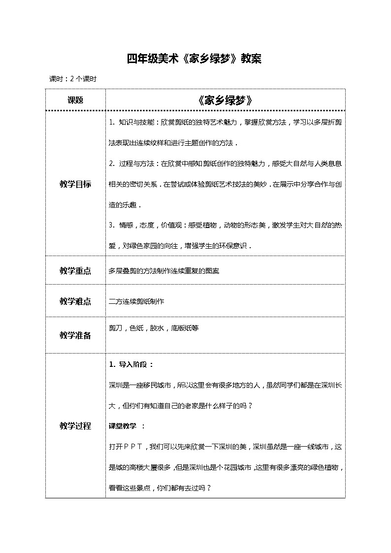 美术岭南版四年级下册第十五课 《家乡绿梦》教案第1页