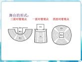 第19課 舞臺上的布景 人教版美術(shù)五年級下冊課件