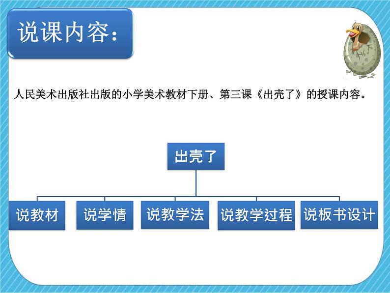 第三课《出壳了》授课课件+教案+说课课件+说课稿03