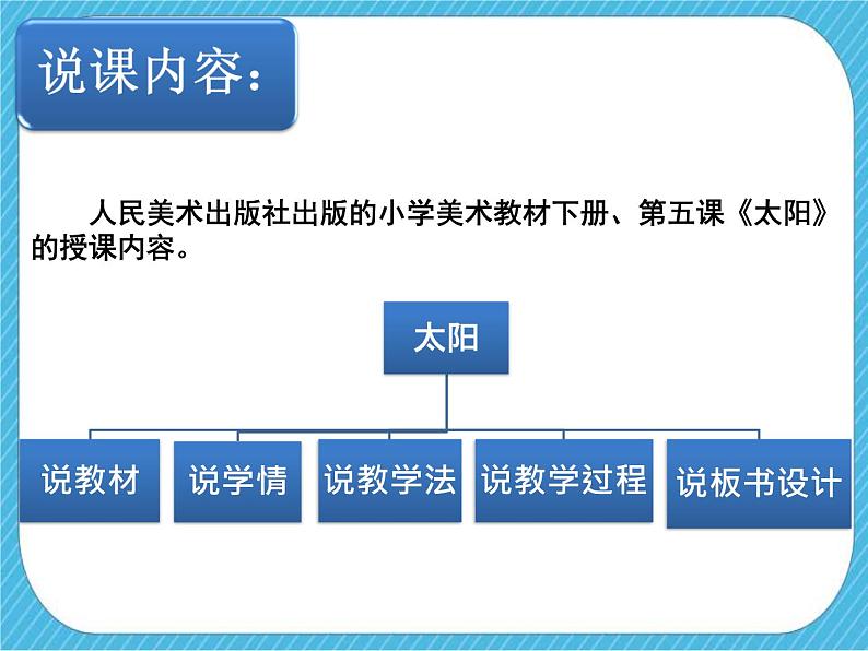 第五课《太阳》授课课件+教案+说课课件+说课稿03