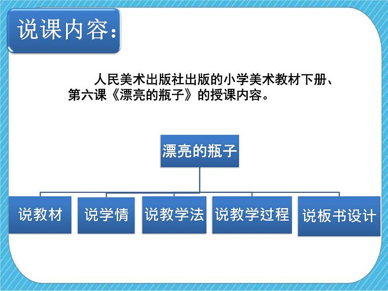 人美版美术一年级下册第六课《漂亮的瓶子》说课稿第3页