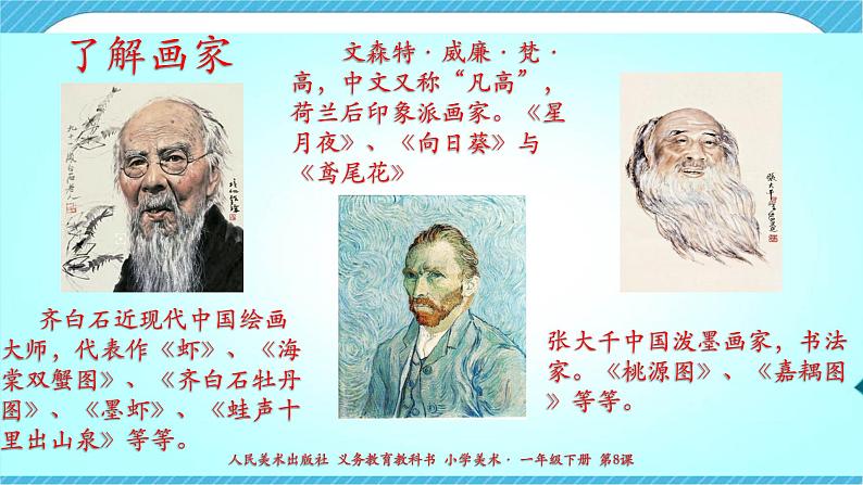 第八课 《画自己》课件+教案+说课课件+说课教案06