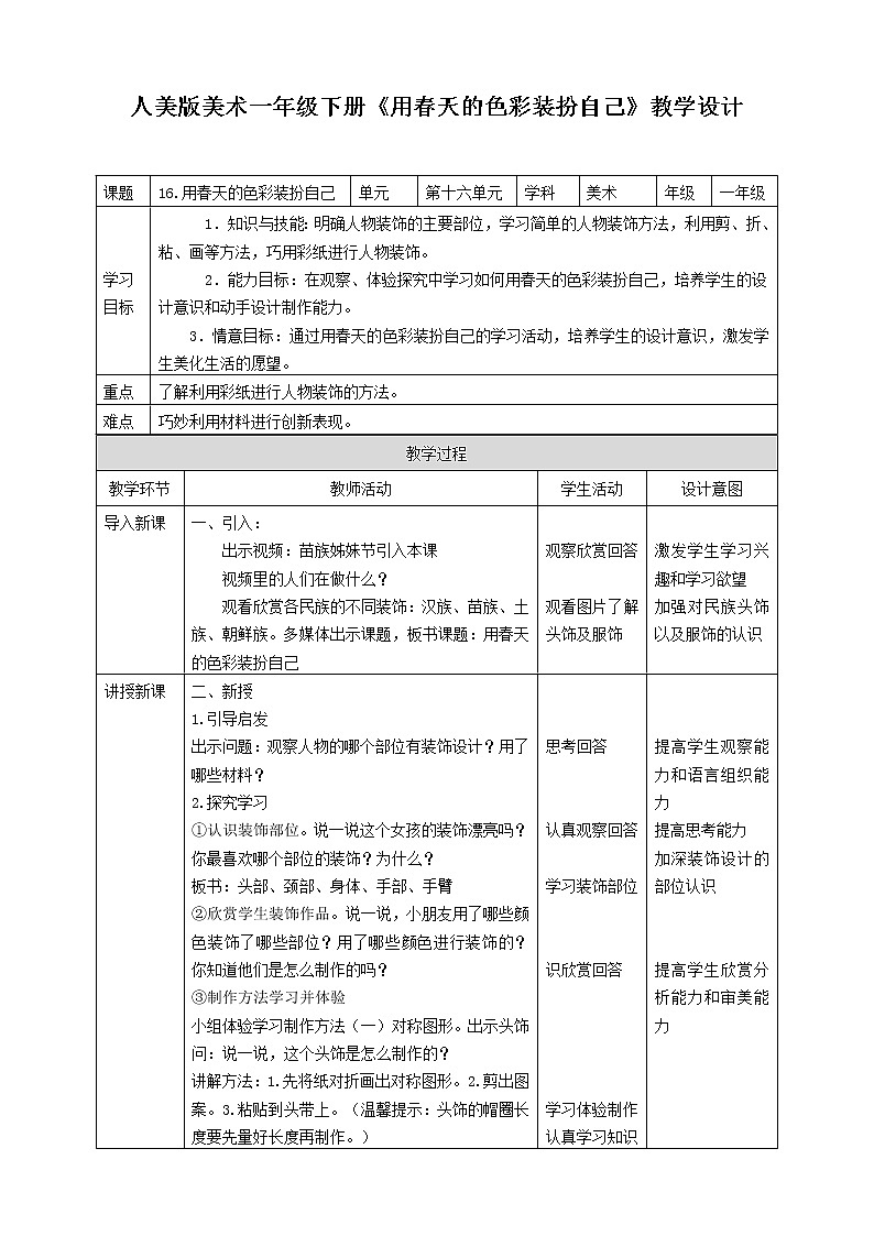 人美版美术一年级下册第十六课《用春天的色彩装扮自己》教案第1页
