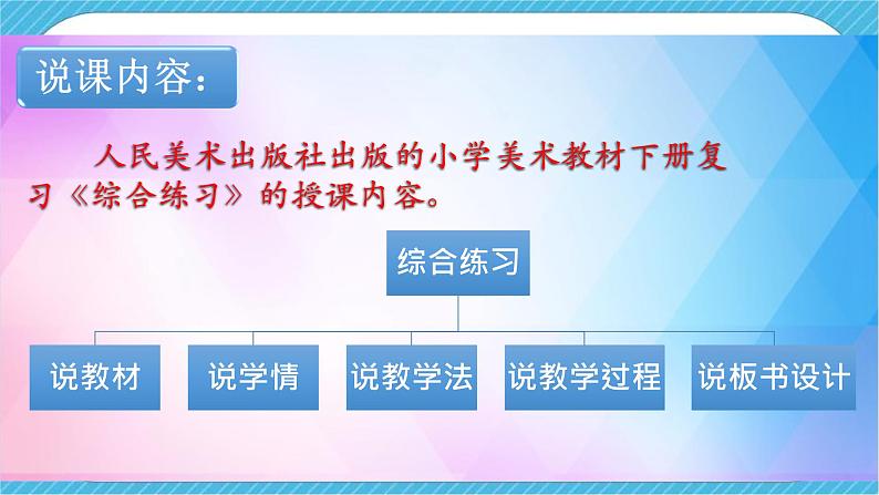 人美版美术一年级下册本册综合说课稿第3页