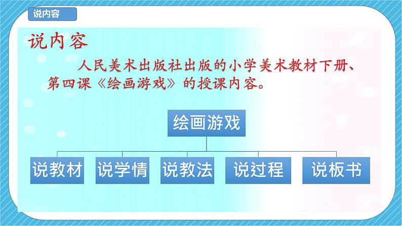 第四课《绘画游戏》课件+教案+说课课件+说课教案03