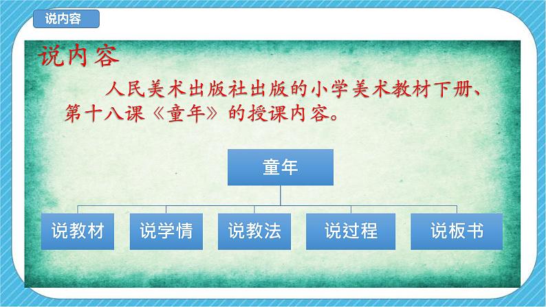 人美版美术二年级下册第十八课《童年》说课稿第3页