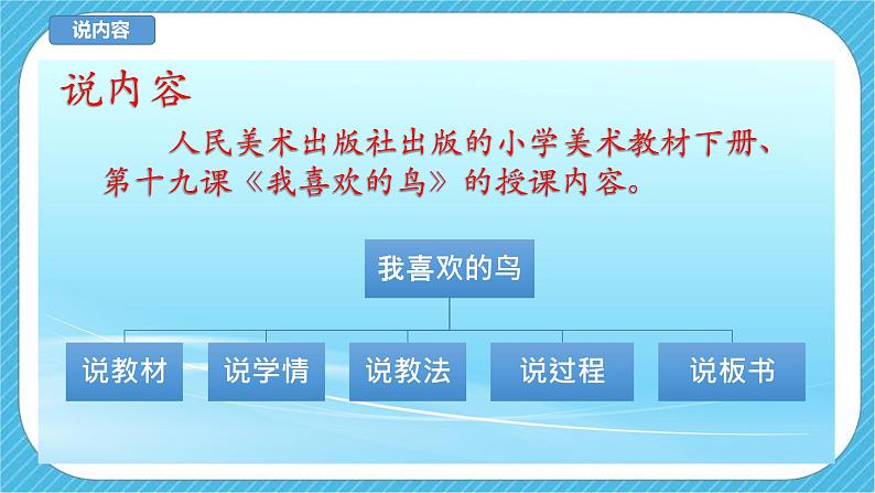 第十九课《我喜欢的鸟》课件+教案+说课课件+说课教案03