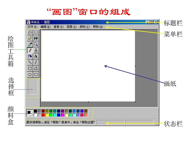 一下18电脑美术课件PPT03