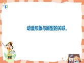 岭南版2下美术第2课《可爱的动漫形象》课件+教案