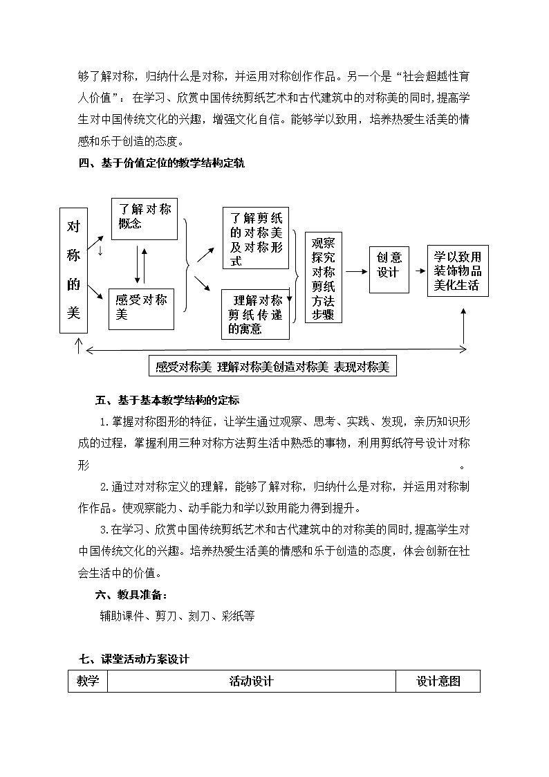 《对称的美》人教版小学美术四年级下册第第2页
