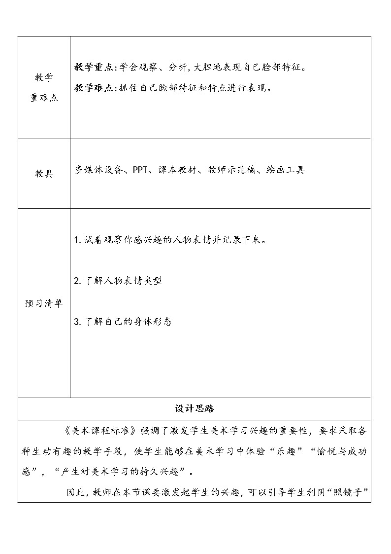 人美版小学美术一年级下册第8课《画自己》教学设计02