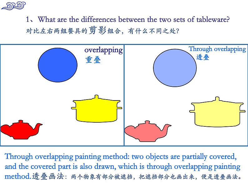 四上 kicthenware and tableware炊具与餐具第6页