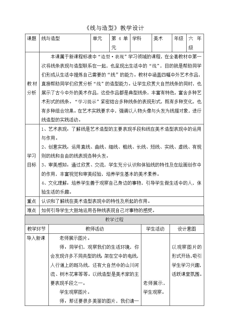 第4课《线与造型》教案第1页