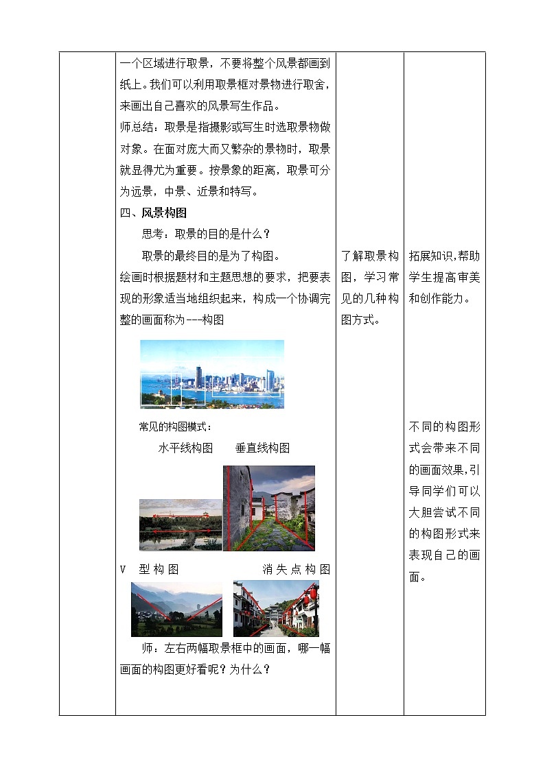【人教版】六上美术  第5课《风景写生》（课件+教案）03