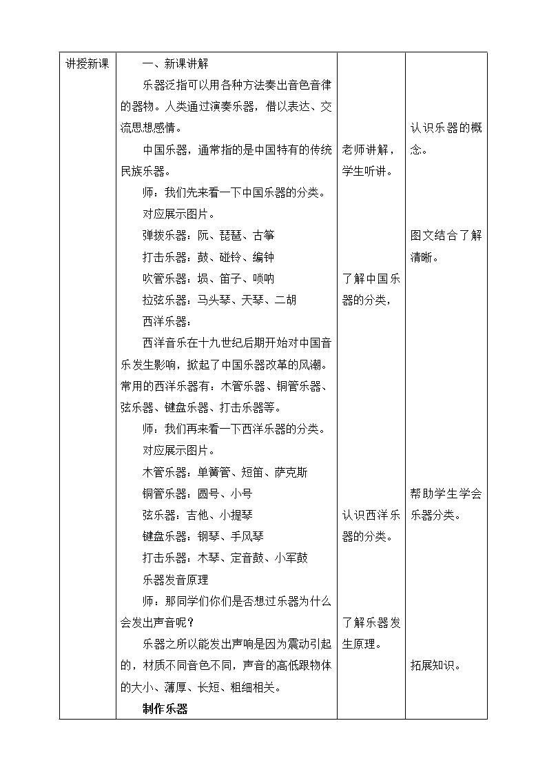【人教版】六上美术  第10课《我做的乐器》（课件+教案）02