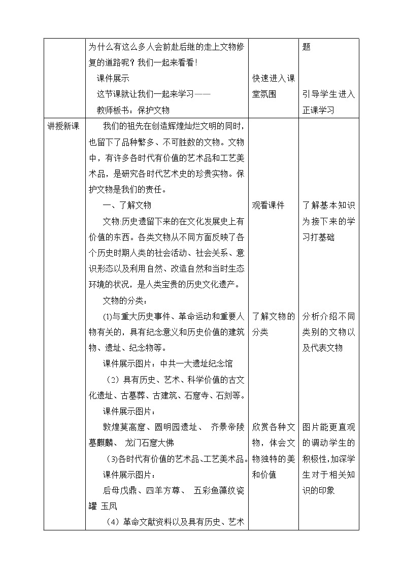 【人教版】六上美术  第12课《保护文物》（课件+教案）02