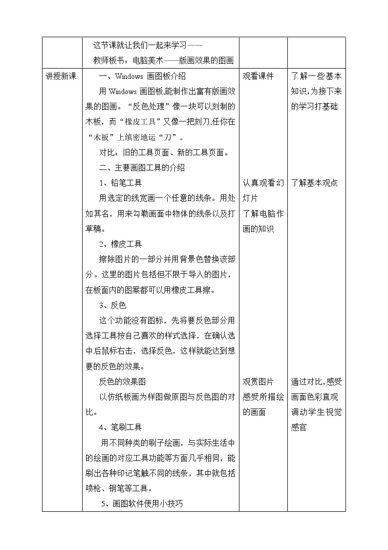 【人教版】六上美术  第14课《电脑美术——版画效果的图画》（课件+教案）02