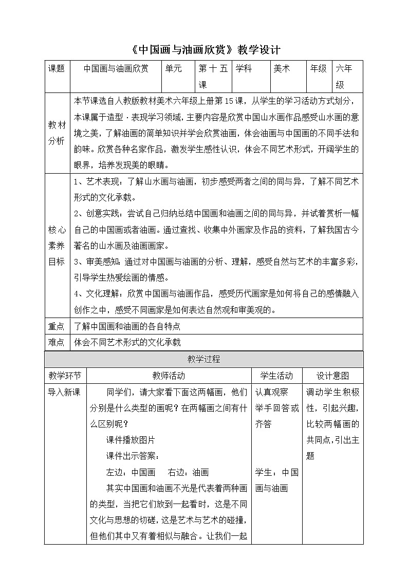 【人教版】六上美术  第15课《中国画与油画欣赏》（课件+教案）01