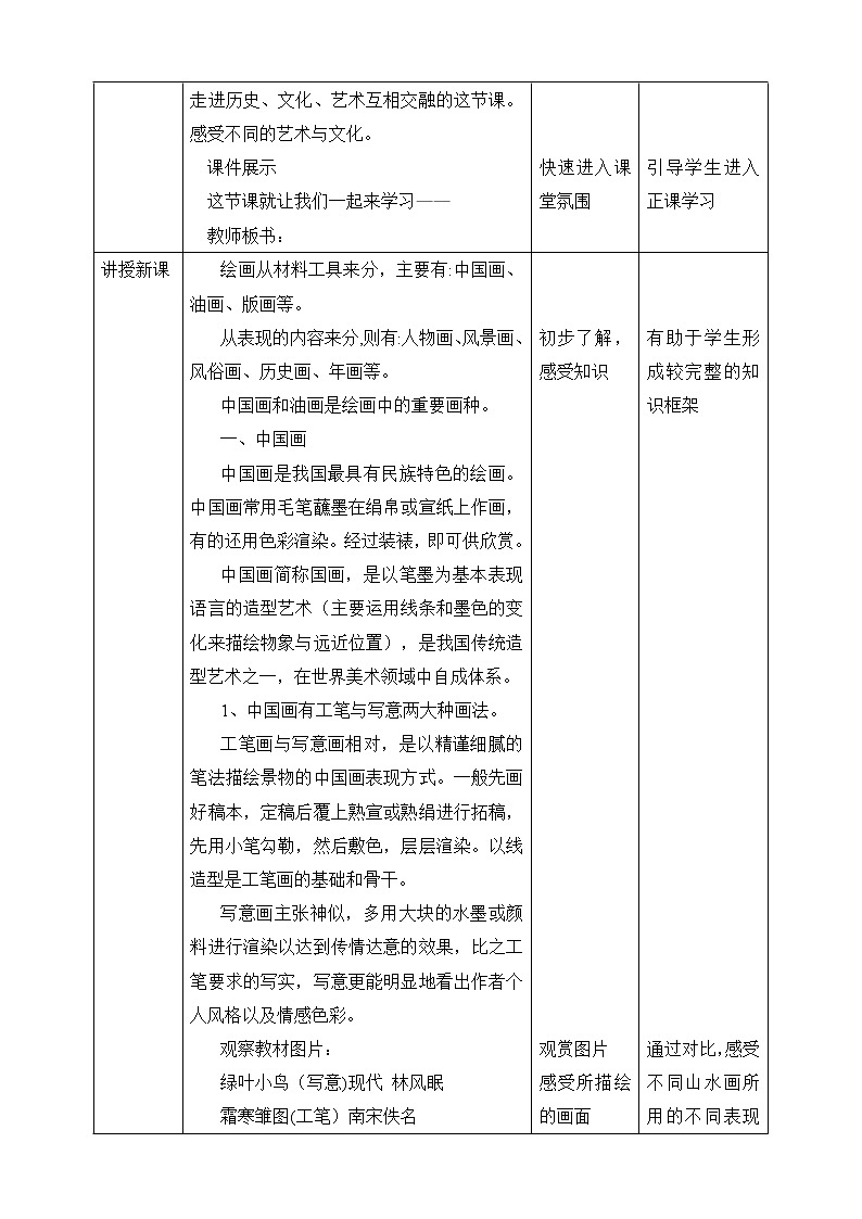【人教版】六上美术  第15课《中国画与油画欣赏》（课件+教案）02