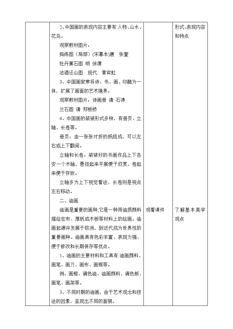 【人教版】六上美术  第15课《中国画与油画欣赏》（课件+教案）03